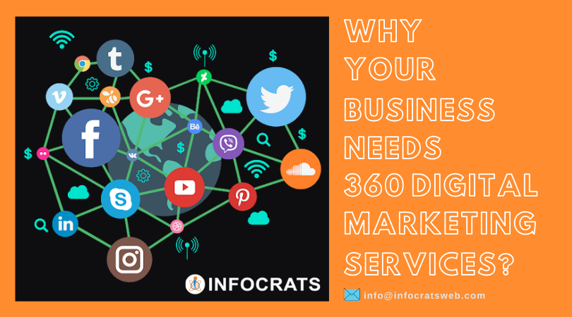 Why Your Business Need 360 Digital Marketing Services?