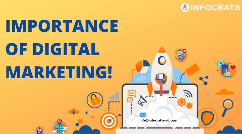 Why Is Digital Marketing Important For Businesses?