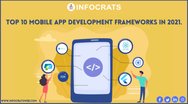 Top 10 Mobile App Development Frameworks In 2021