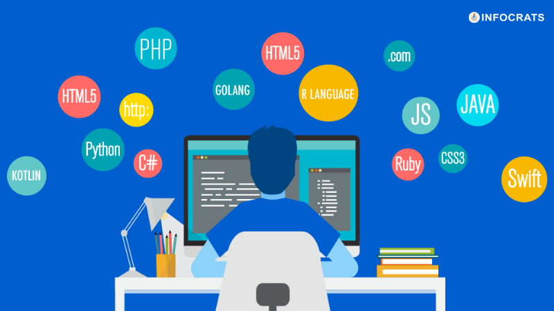 Top Programming Languages in 2022 for Web Development