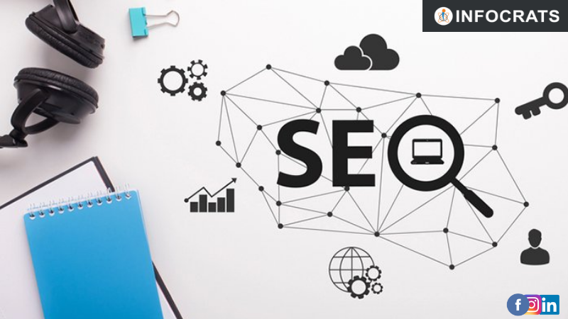 What are Some Big Trends of SEO in 2022?