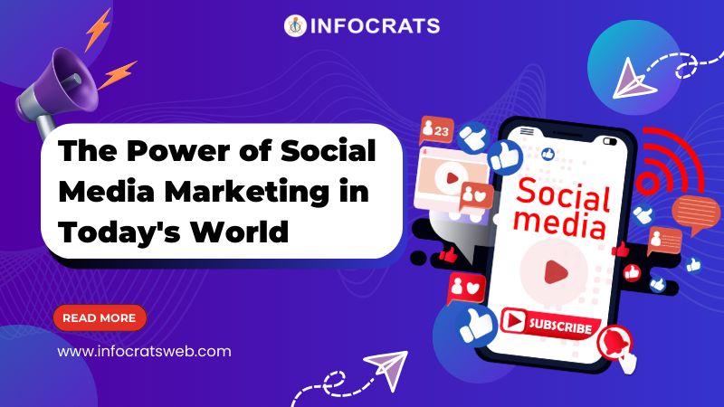 The Power of Social Media Marketing in Today’s World