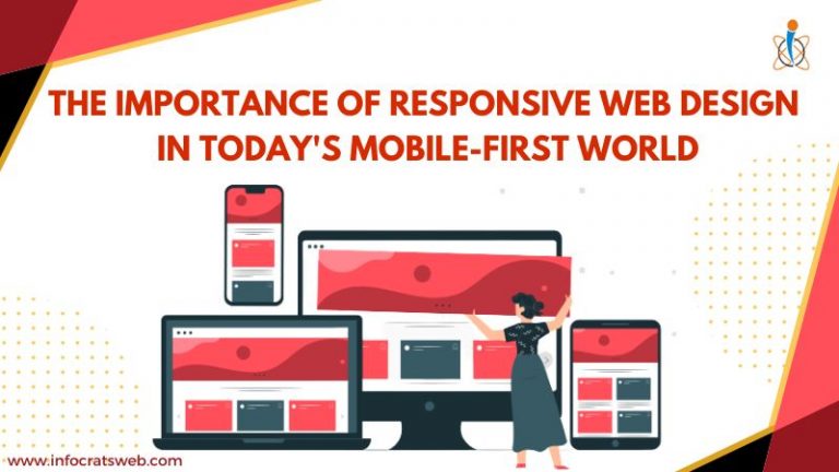 The Importance of Responsive Web Design in Today’s Mobile-First World